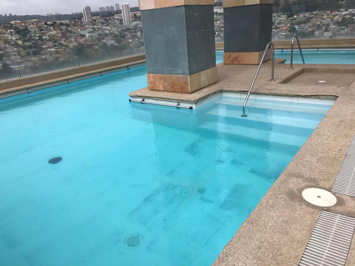 Apartamento Boulevard Del Sol Ii